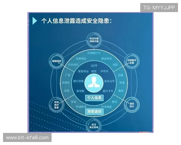 凯发线上网址下载app安全保障措施，保障用户信息与资金安全的全面介绍