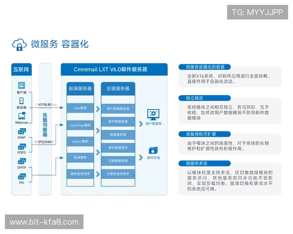 觊发k8官网安全性分析，保障企业容器环境的稳定与数据安全措施