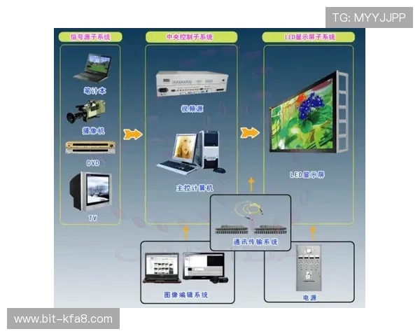 凯发体育手机版在苹果设备上的下载安装方法，详细步骤与常见问题解决方案
